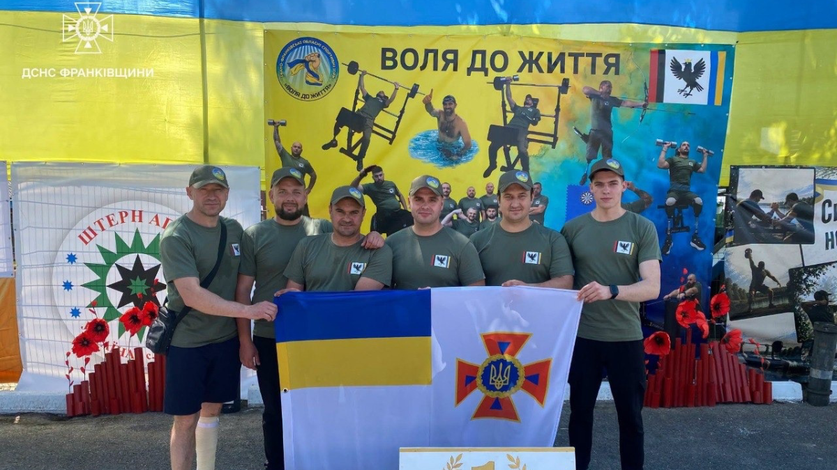 Змагання
