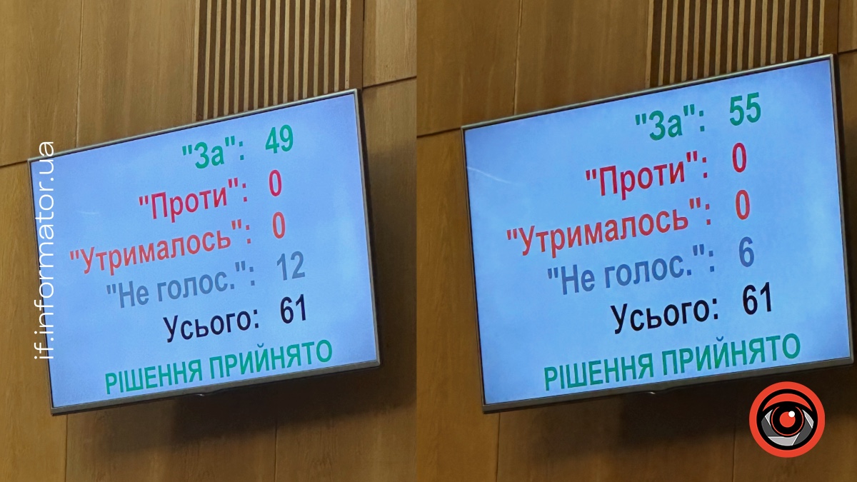 Голосування за рішення №14 та №15 порядку денного чергової 49-ї сесії Івано-Франківської обласної ради