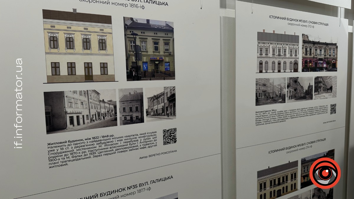 В Івано-Франківську відкрили виставку «Ідентичність міста» до Дня архітектури України