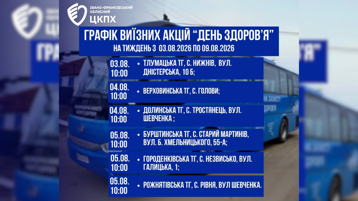 «День здоровʼя» на Прикарпатті: де працюватимуть медики наступного тижня