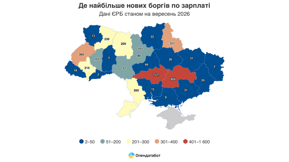 Скільки боргів по зарплаті зафіксували на Прикарпатті у 2025 році
