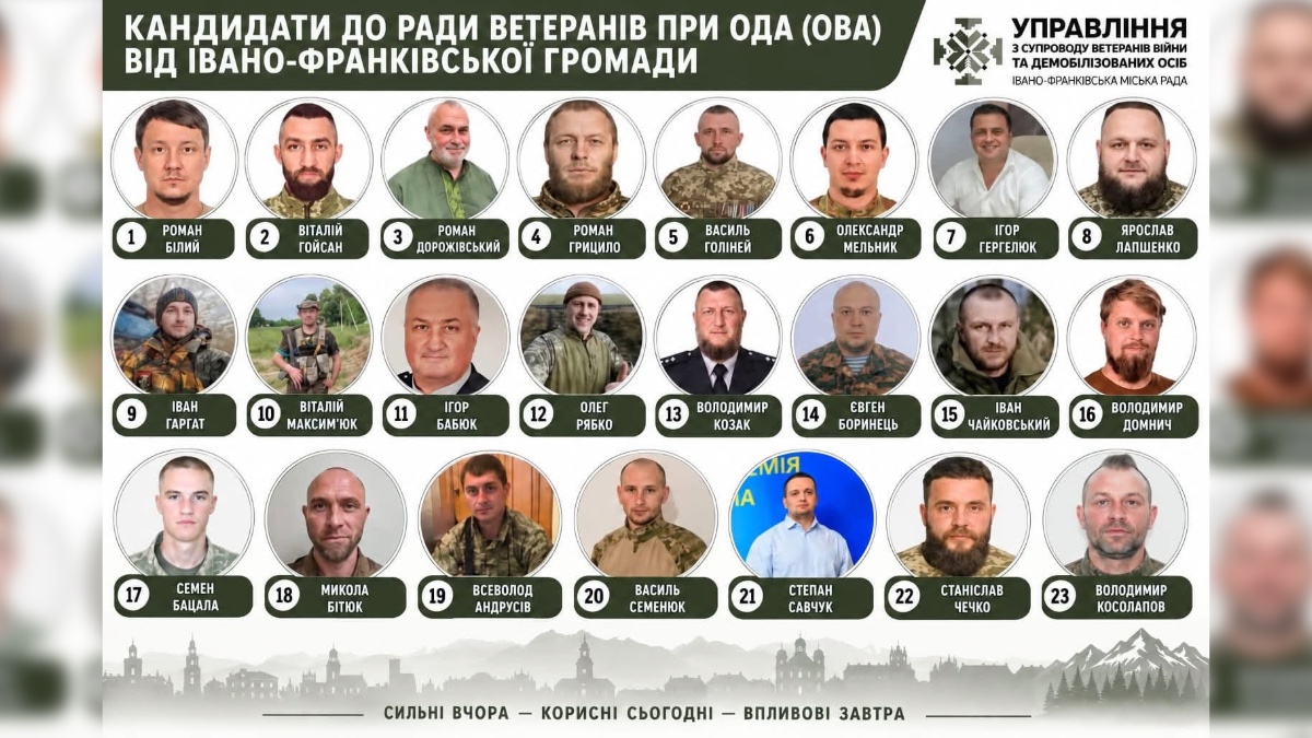 В Івано-Франківську визначають шістьох представників громади до Ради ветеранів війни при ОВА