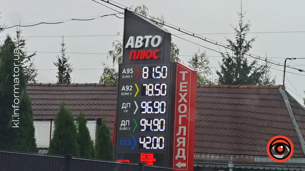 АЗК Авто Плюс в Коломиї. Фото: Інформатор Коломия
