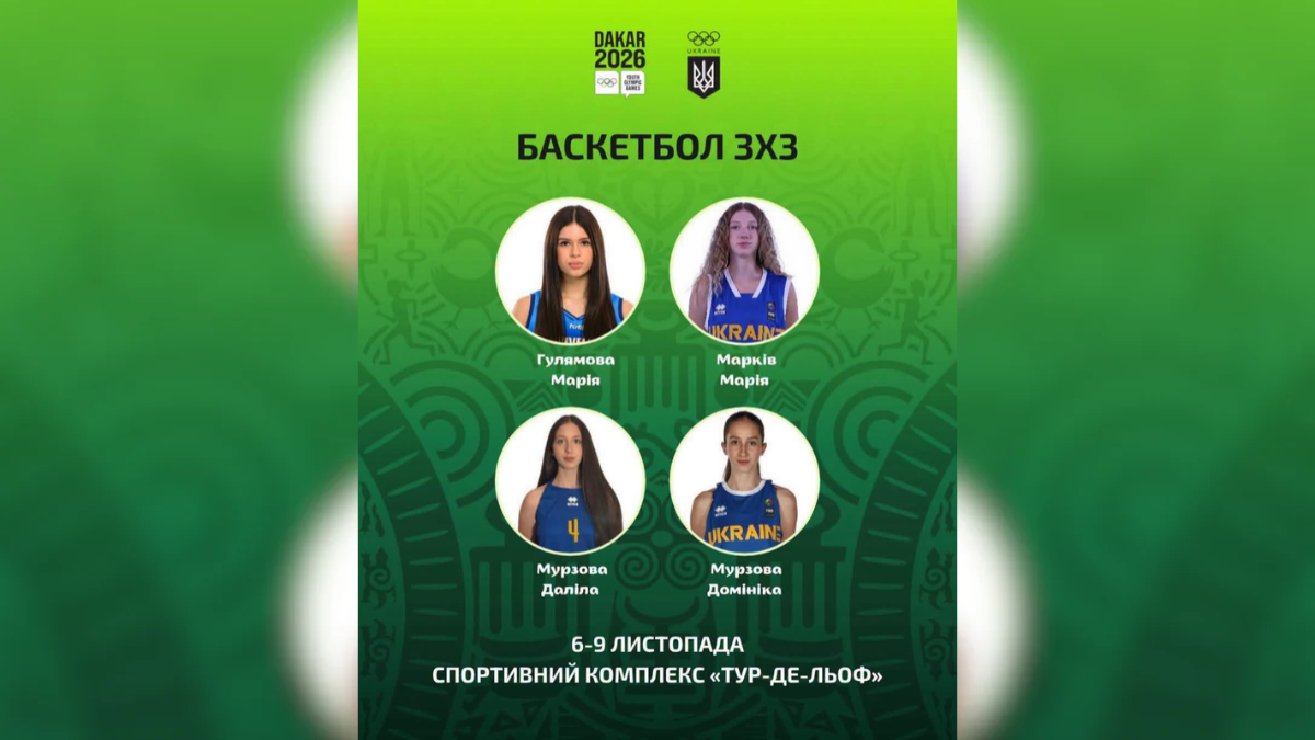 Студентки КНУВС виступлять на юнацьких Олімпійських іграх 2026 року