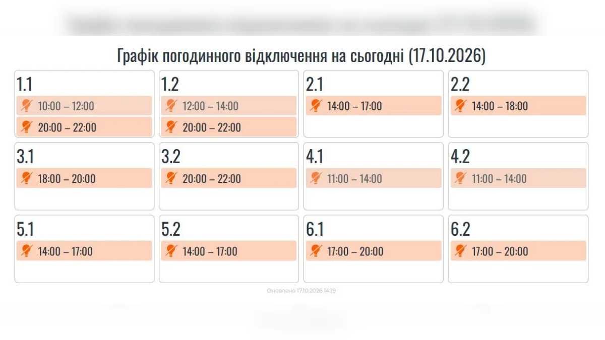 Оновлені ГПВ на Франківщині 17 жовтня
