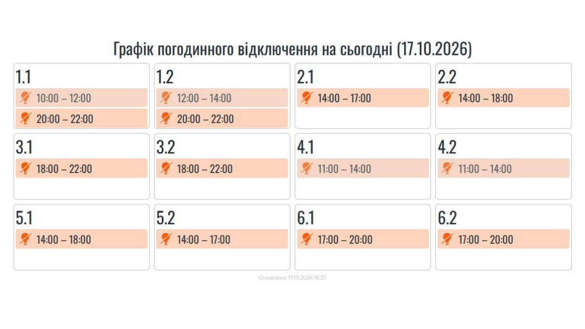 Оновлені ГПВ на Франківщині 17 жовтня