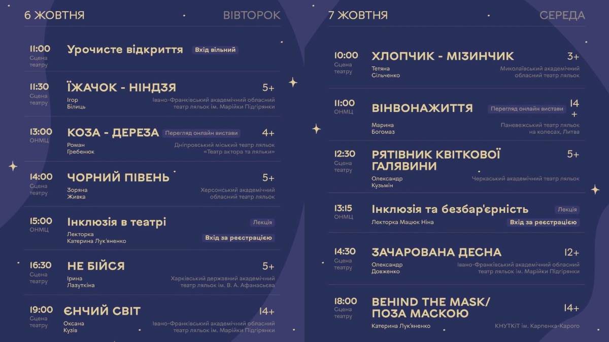 Восьмий Міжнародний фестиваль національної класики на сцені театру ляльок «Обереги – 2026»