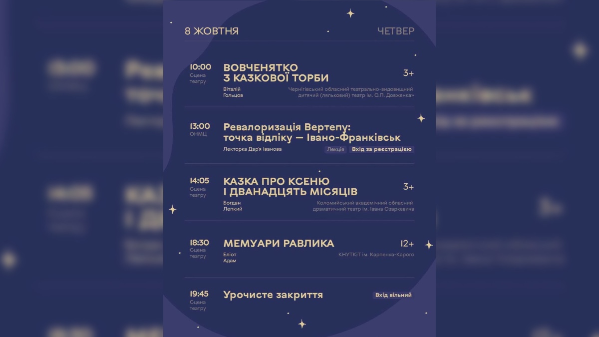 Програма восьмого Міжнародного фестивалю національної класики на сцені театру ляльок «Обереги – 2026» 8 жовтня
