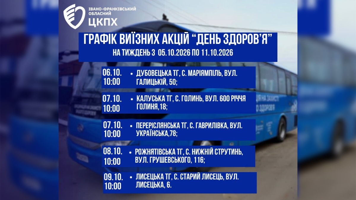 В Івано-Франківській області тривають виїзди медиків у межах акцій «Дні здоров'я»